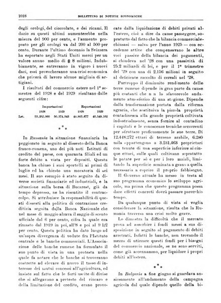 Bollettino di notizie economiche