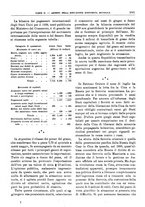 giornale/RML0025821/1929/unico/00001055