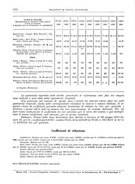 Bollettino di notizie economiche