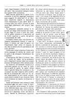 giornale/RML0025821/1929/unico/00001113