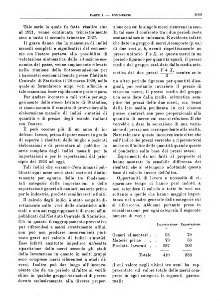 Bollettino di notizie economiche