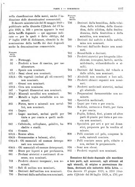 Bollettino di notizie economiche