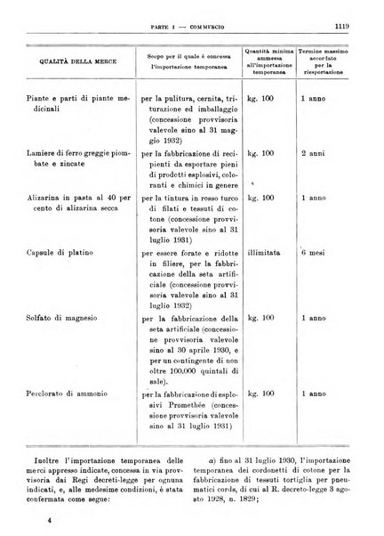 Bollettino di notizie economiche