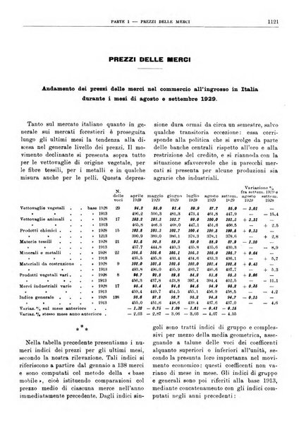 Bollettino di notizie economiche