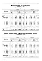 giornale/RML0025821/1929/unico/00001175