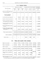 giornale/RML0025821/1929/unico/00001200