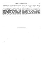 giornale/RML0025821/1929/unico/00001211