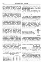 giornale/RML0025821/1929/unico/00001216