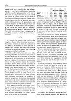 giornale/RML0025821/1929/unico/00001218