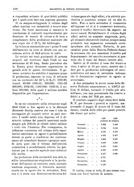 Bollettino di notizie economiche