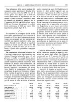 giornale/RML0025821/1929/unico/00001221