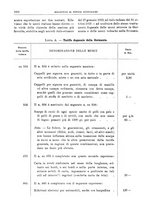 giornale/RML0025821/1929/unico/00001256