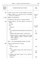 giornale/RML0025821/1929/unico/00001257