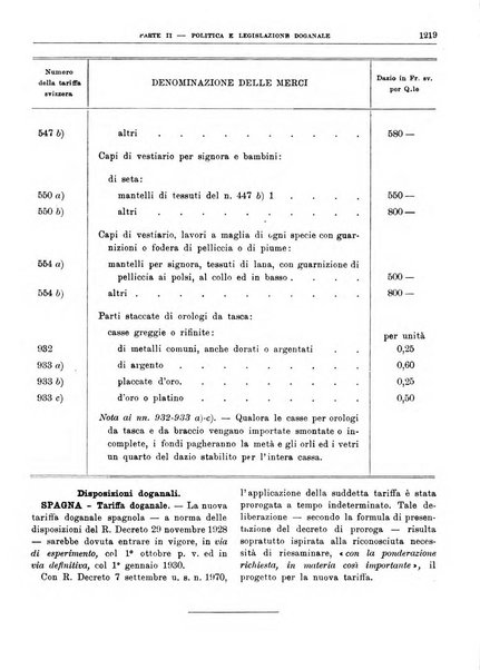 Bollettino di notizie economiche