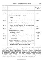 giornale/RML0025821/1929/unico/00001259