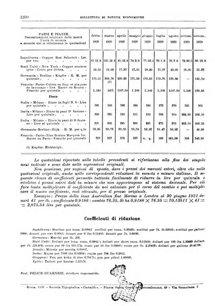 Bollettino di notizie economiche