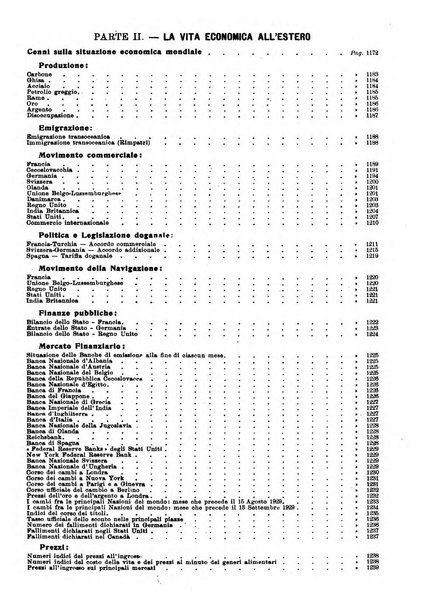 Bollettino di notizie economiche