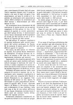 giornale/RML0025821/1929/unico/00001303