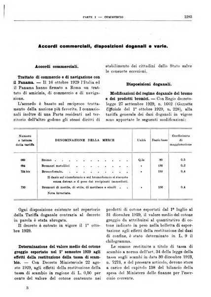 Bollettino di notizie economiche