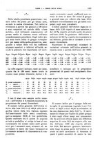 giornale/RML0025821/1929/unico/00001331