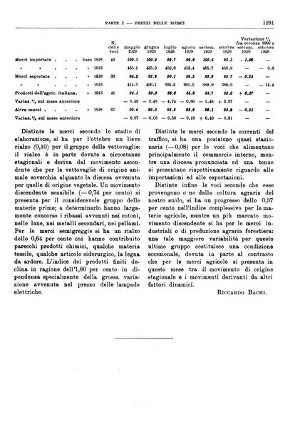 Bollettino di notizie economiche