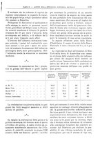 giornale/RML0025821/1929/unico/00001379