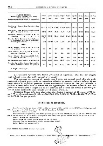 Bollettino di notizie economiche