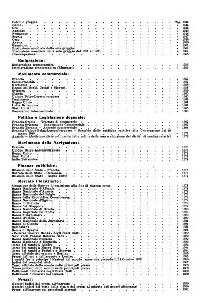 Bollettino di notizie economiche