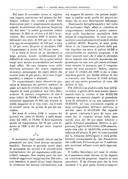 Bollettino di notizie economiche