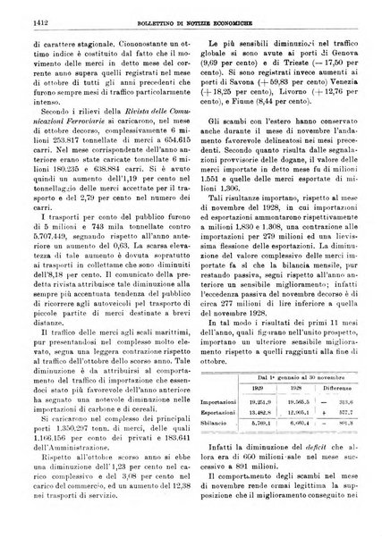 Bollettino di notizie economiche