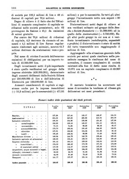 Bollettino di notizie economiche