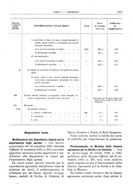 Bollettino di notizie economiche