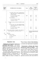 giornale/RML0025821/1929/unico/00001503