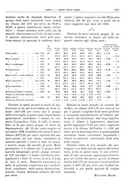 Bollettino di notizie economiche