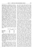 giornale/RML0025821/1929/unico/00001553