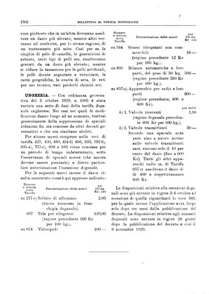 Bollettino di notizie economiche