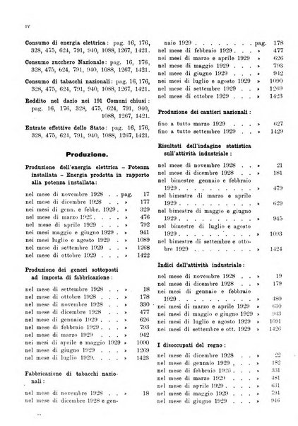 Bollettino di notizie economiche