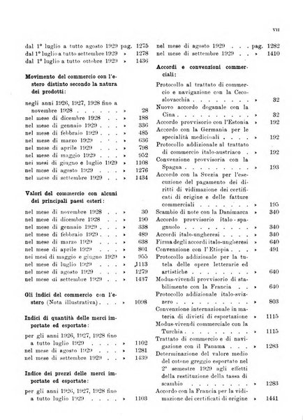 Bollettino di notizie economiche