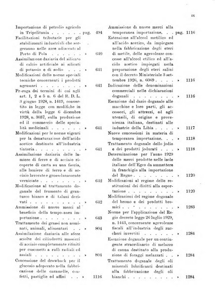 Bollettino di notizie economiche