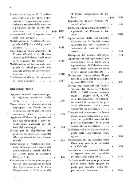 Bollettino di notizie economiche