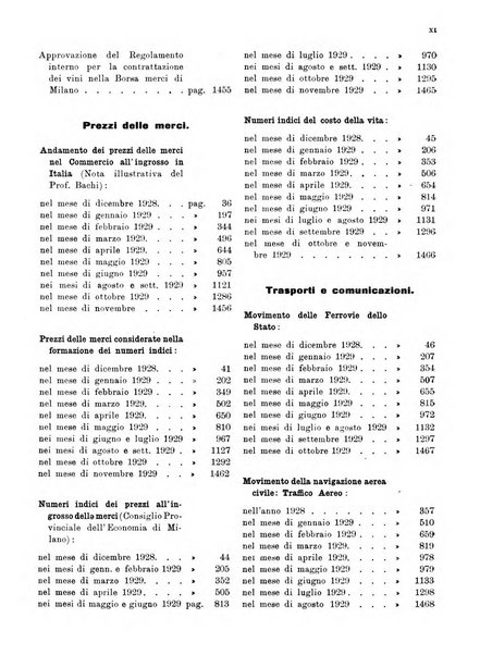 Bollettino di notizie economiche