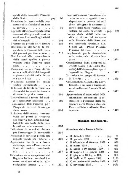 Bollettino di notizie economiche