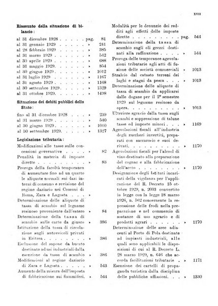 Bollettino di notizie economiche