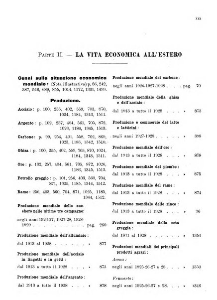 Bollettino di notizie economiche