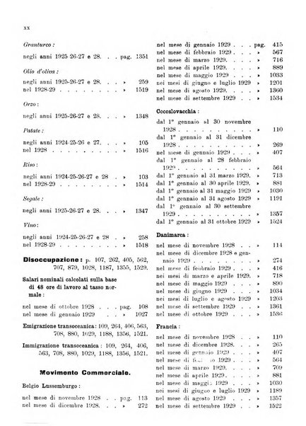 Bollettino di notizie economiche