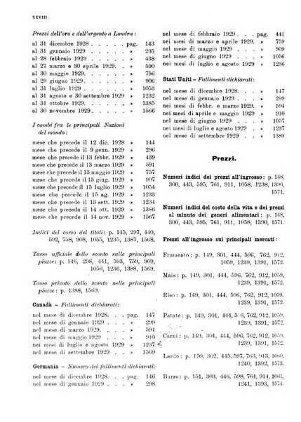 Bollettino di notizie economiche