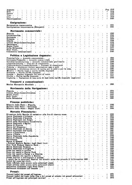 Bollettino di notizie economiche