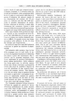 giornale/RML0025821/1930/unico/00000011