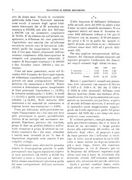 Bollettino di notizie economiche