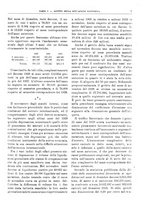 giornale/RML0025821/1930/unico/00000013